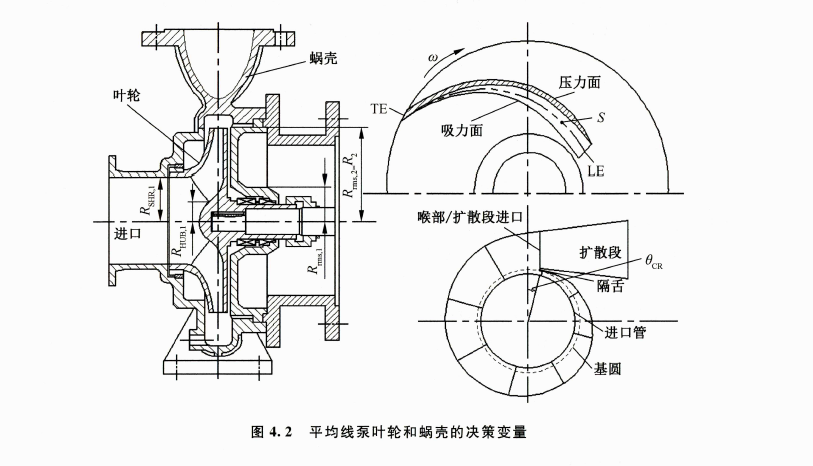 《流体机械的优化设计-应用计算流体力学和数值优化》书籍推荐